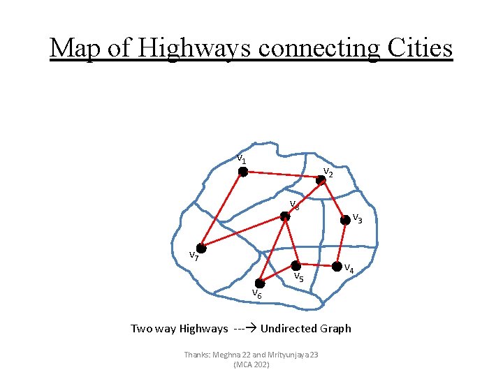 Map of Highways connecting Cities v 1 v 2 v 8 v 7 v