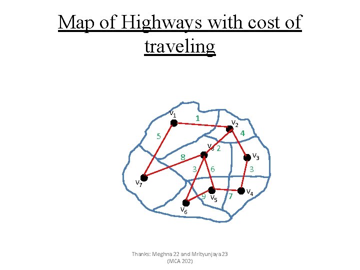 Map of Highways with cost of traveling v 1 1 5 v 2 v