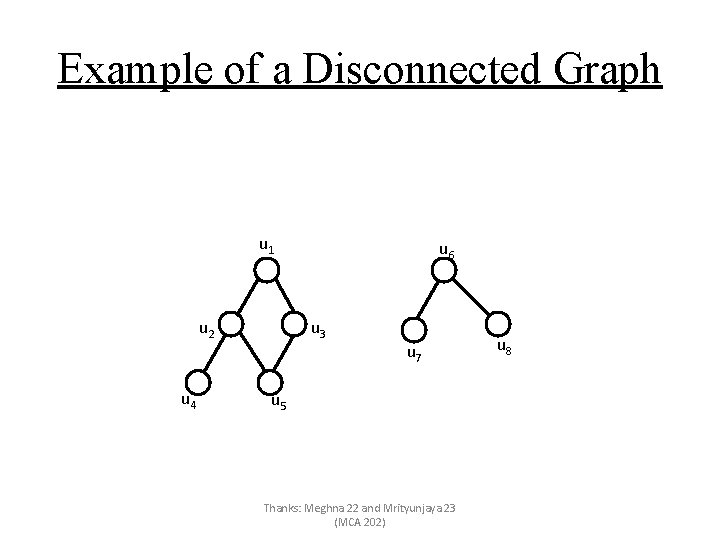 Example of a Disconnected Graph u 1 u 2 u 4 u 6 u