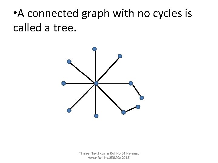  • A connected graph with no cycles is called a tree. Thanks Nakul