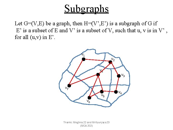 Subgraphs Let G=(V, E) be a graph, then H=(V’, E’) is a subgraph of