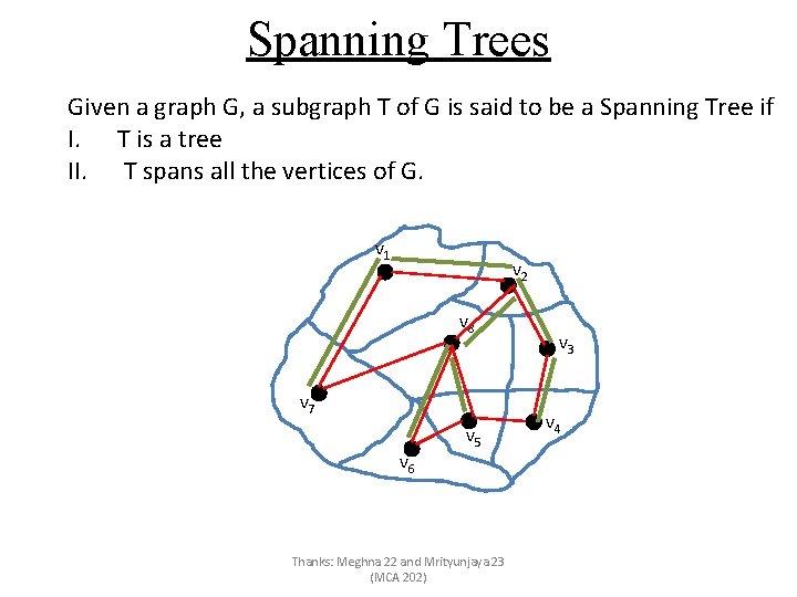 Spanning Trees Given a graph G, a subgraph T of G is said to