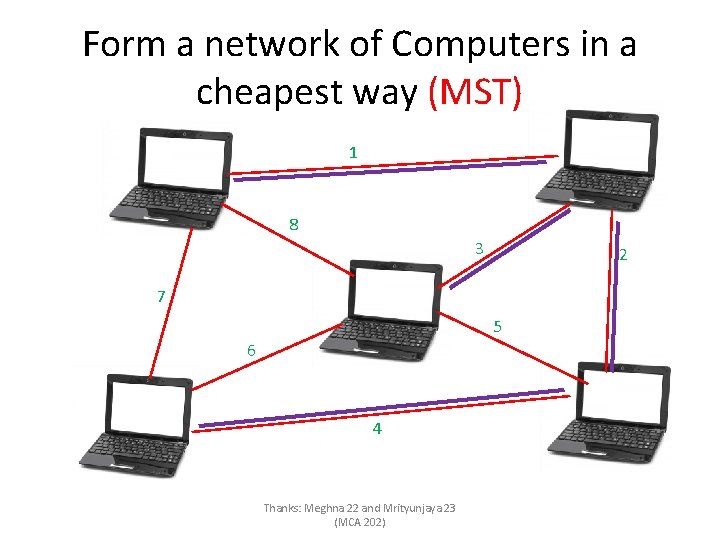 Form a network of Computers in a cheapest way (MST) 1 8 3 2