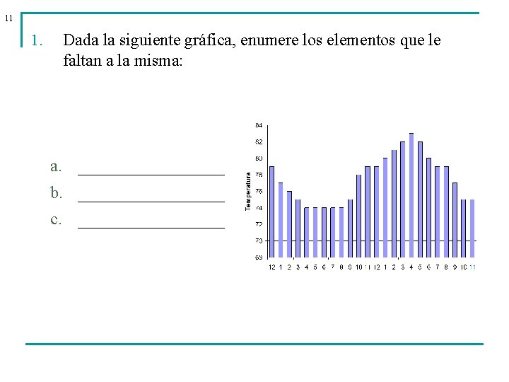 11 1. Dada la siguiente gráfica, enumere los elementos que le faltan a la