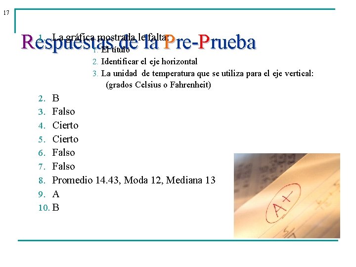 17 Respuestas de la Pre-Prueba El título 1. La gráfica mostrada le falta: 1.