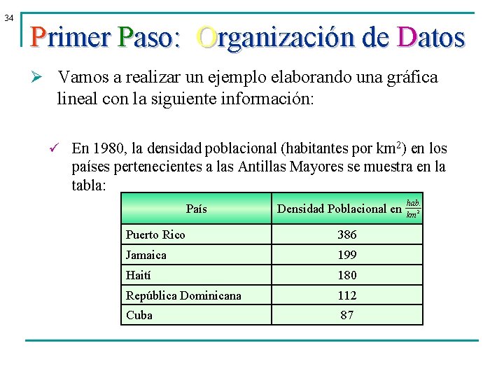 34 Primer Paso: Organización de Datos Ø Vamos a realizar un ejemplo elaborando una