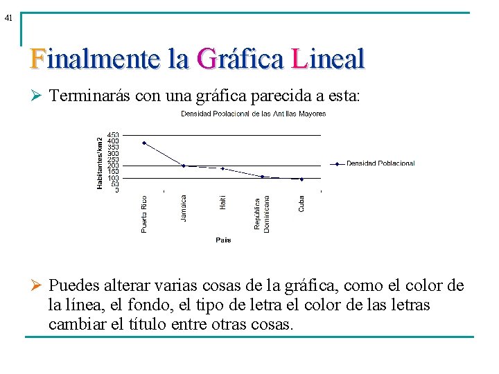 41 Finalmente la Gráfica Lineal Ø Terminarás con una gráfica parecida a esta: Ø