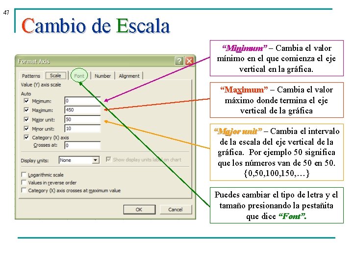 47 Cambio de Escala “Minimum” – Cambia el valor mínimo en el que comienza