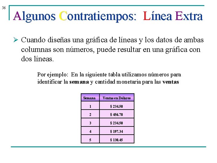 56 Algunos Contratiempos: Línea Extra Ø Cuando diseñas una gráfica de líneas y los