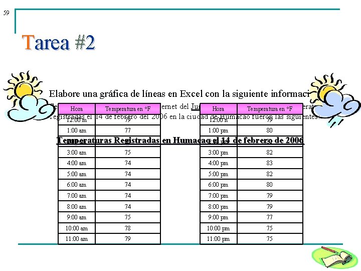 59 Tarea #2 Elabore una gráfica de líneas en Excel con la siguiente información: