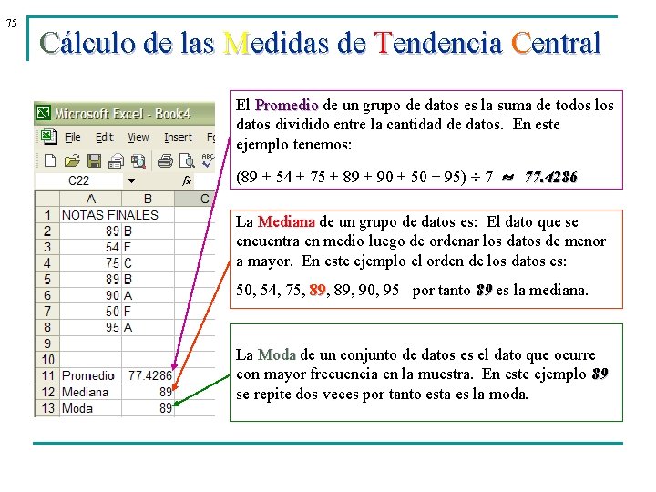 75 Cálculo de las Medidas de Tendencia Central El Promedio de un grupo de