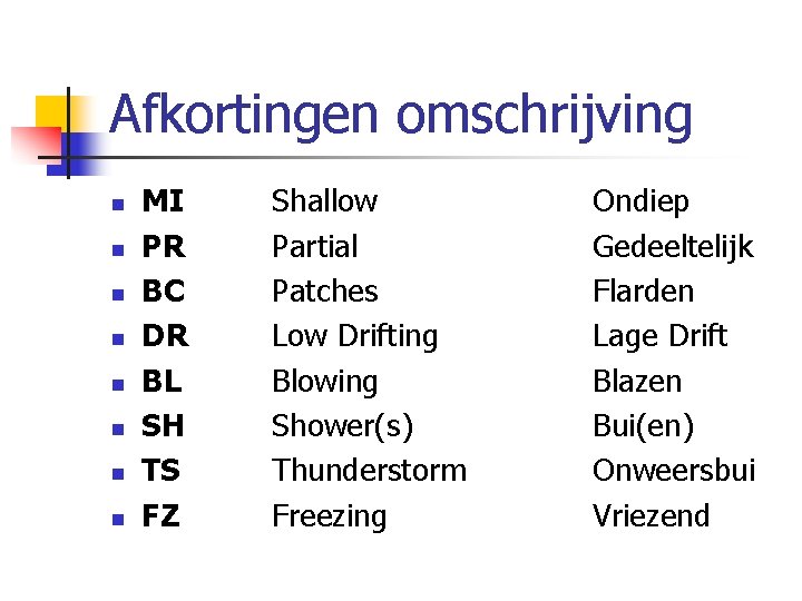 Afkortingen omschrijving n n n n MI PR BC DR BL SH TS FZ