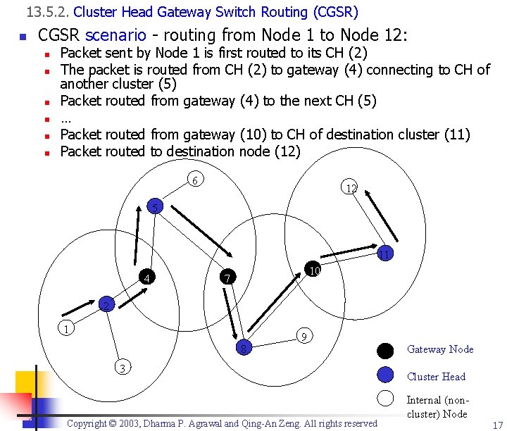 13. 5. 2. Cluster Head Gateway Switch Routing (CGSR) n CGSR scenario - routing