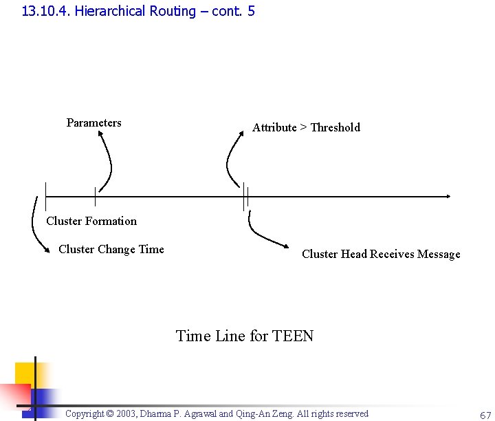 13. 10. 4. Hierarchical Routing – cont. 5 Parameters Attribute > Threshold Cluster Formation