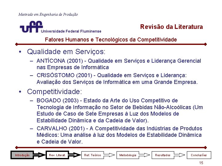 Mestrado em Engenharia de Produção Revisão da Literatura Fatores Humanos e Tecnológicos da Competitividade Mestrado em Engenharia de Produção Revisão da Literatura Fatores Humanos e Tecnológicos da Competitividade