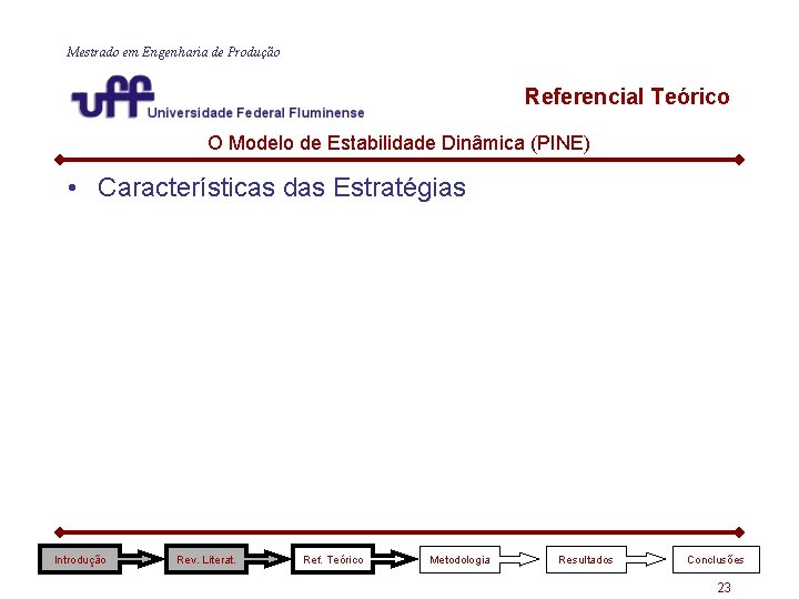 Mestrado em Engenharia de Produção Referencial Teórico O Modelo de Estabilidade Dinâmica (PINE) • Mestrado em Engenharia de Produção Referencial Teórico O Modelo de Estabilidade Dinâmica (PINE) •