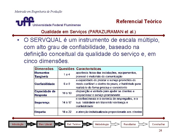 Mestrado em Engenharia de Produção Referencial Teórico Qualidade em Serviços (PARAZURAMAN et al. ) Mestrado em Engenharia de Produção Referencial Teórico Qualidade em Serviços (PARAZURAMAN et al. )