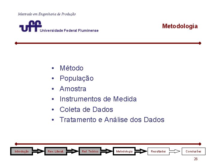 Mestrado em Engenharia de Produção Metodologia • • • Introdução Método População Amostra Instrumentos Mestrado em Engenharia de Produção Metodologia • • • Introdução Método População Amostra Instrumentos