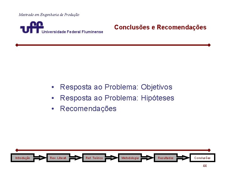 Mestrado em Engenharia de Produção Conclusões e Recomendações • Resposta ao Problema: Objetivos • Mestrado em Engenharia de Produção Conclusões e Recomendações • Resposta ao Problema: Objetivos •