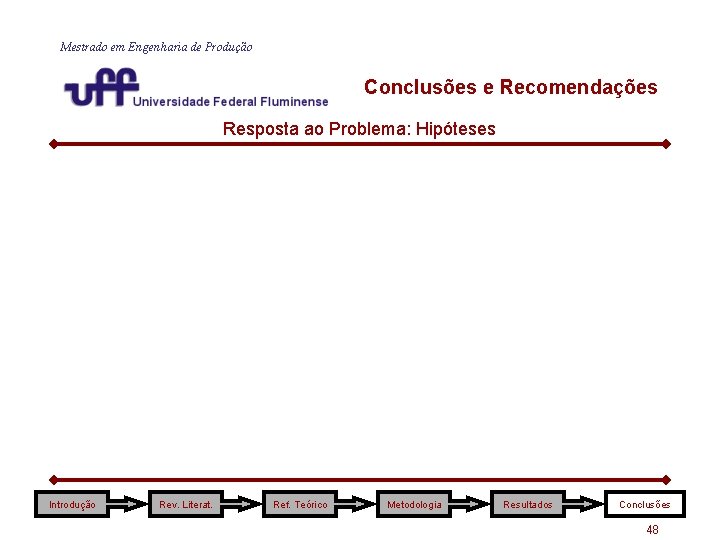 Mestrado em Engenharia de Produção Conclusões e Recomendações Resposta ao Problema: Hipóteses Introdução Rev. Mestrado em Engenharia de Produção Conclusões e Recomendações Resposta ao Problema: Hipóteses Introdução Rev.