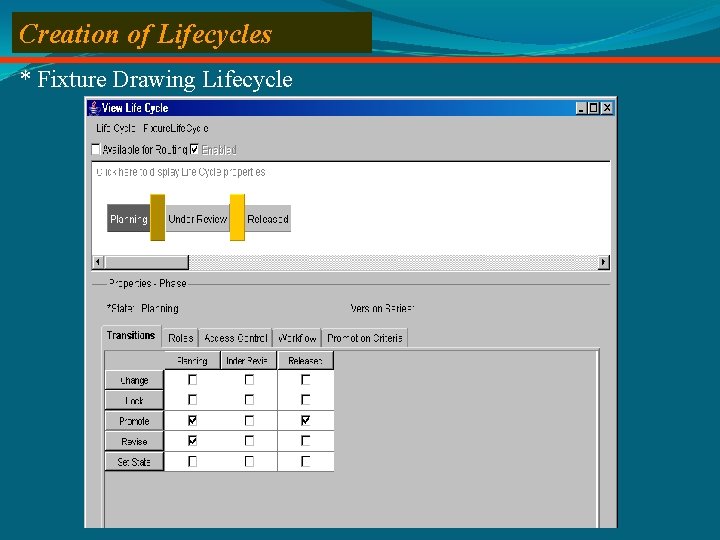Creation of Lifecycles * Fixture Drawing Lifecycle 