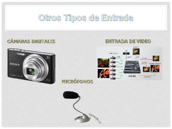 Otros Tipos de Entrada ENTRADA DE VIDEO CÁMARAS DIGITALES MICRÓFONOS Otros Tipos de Entrada ENTRADA DE VIDEO CÁMARAS DIGITALES MICRÓFONOS