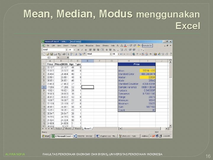 Mean, Median, Modus menggunakan Excel ALFIRA SOFIA FAKULTAS PENDIDIKAN EKONOMI DAN BISNIS, UNIVERSITAS PENDIDIKAN