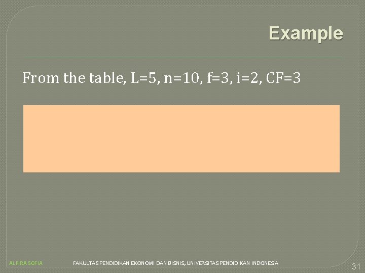 Example From the table, L=5, n=10, f=3, i=2, CF=3 ALFIRA SOFIA FAKULTAS PENDIDIKAN EKONOMI