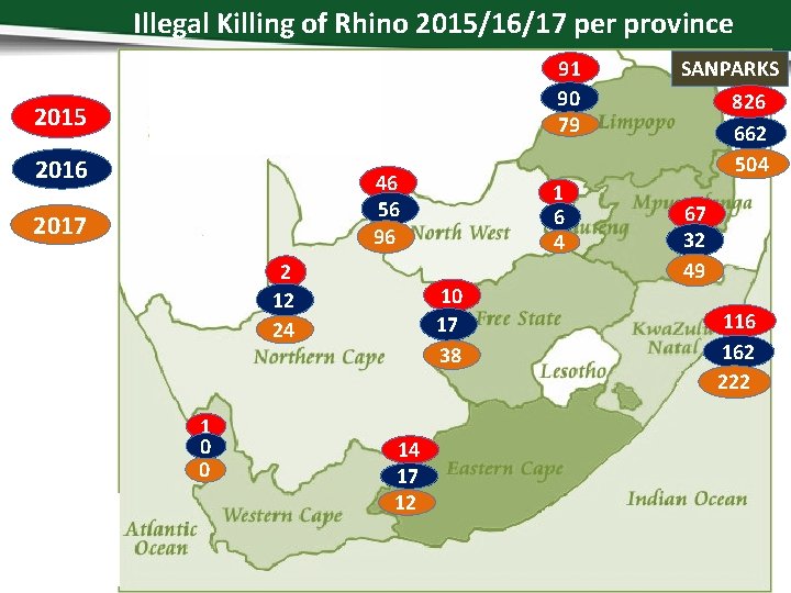 Illegal Killing of Rhino 2015/16/17 per province 91 90 79 2015 2016 46 56