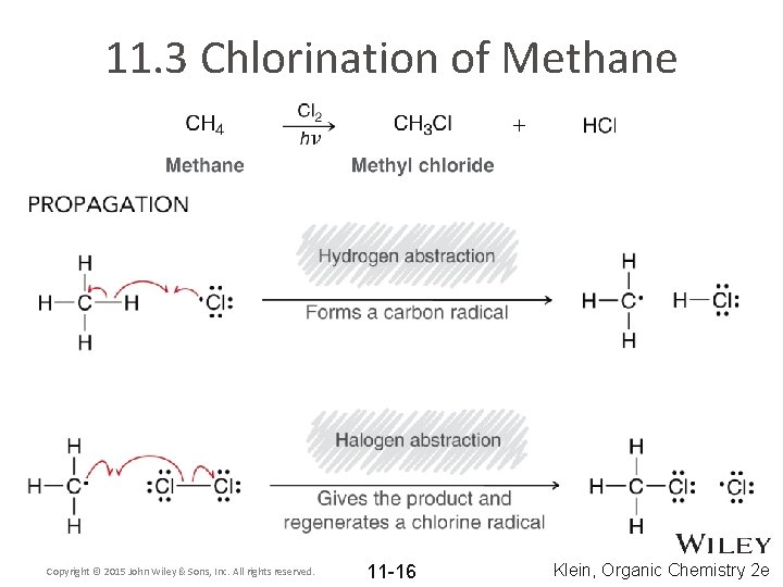 11. 3 Chlorination of Methane Copyright © 2015 John Wiley & Sons, Inc. All
