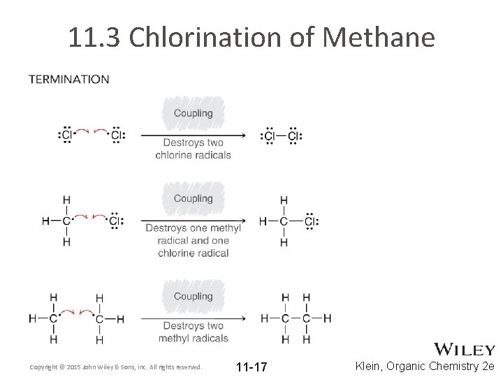 11. 3 Chlorination of Methane Copyright © 2015 John Wiley & Sons, Inc. All