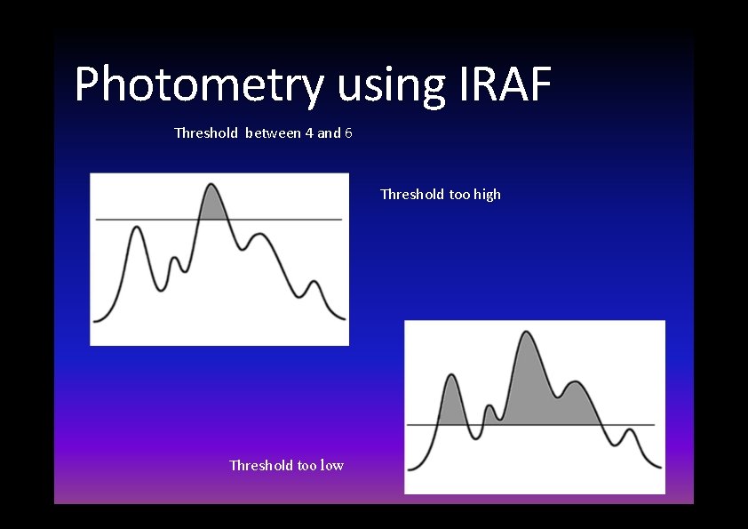 Photometry using IRAF Threshold between 4 and 6 Threshold too high Threshold too low