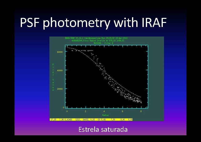 PSF photometry with IRAF Estrela saturada 