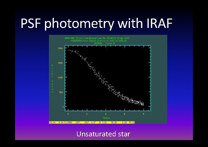 PSF photometry with IRAF Unsaturated star 