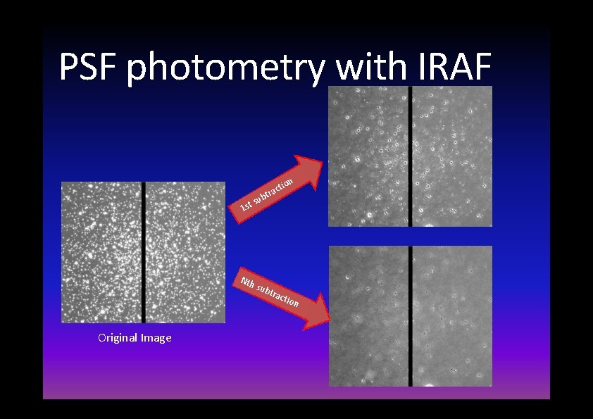 PSF photometry with IRAF n tio rac bt su 1 st Nth Original Image