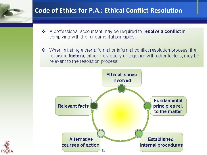 Code of Ethics for P. A. : Ethical Conflict Resolution v A professional accountant