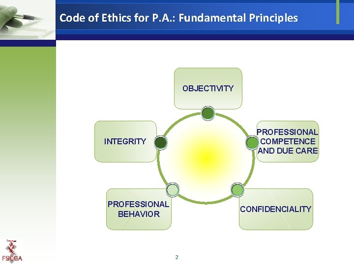 Code of Ethics for P. A. : Fundamental Principles OBJECTIVITY PROFESSIONAL COMPETENCE AND DUE