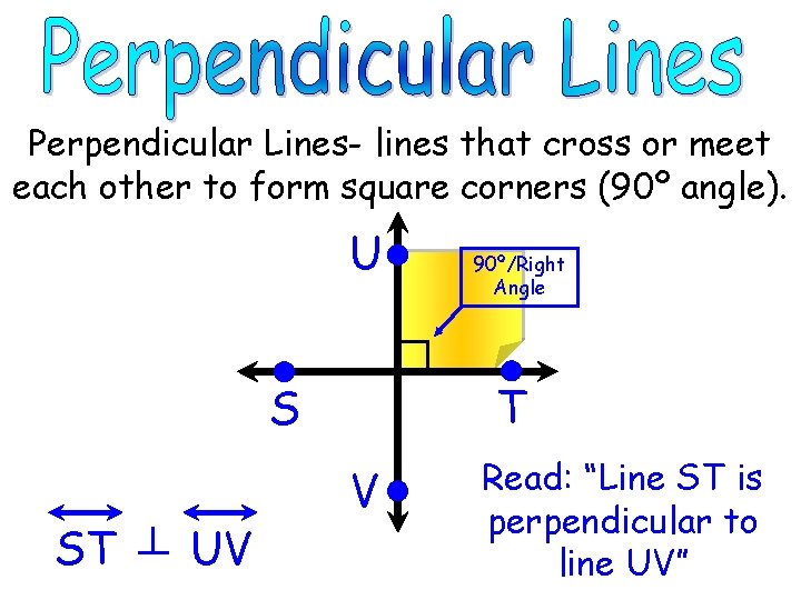 Perpendicular Lines- lines that cross or meet each other to form square corners (90º