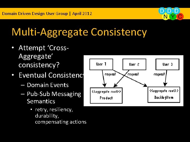 Domain Driven Design User Group | April 2012 Multi-Aggregate Consistency • Attempt ‘Cross. Aggregate’