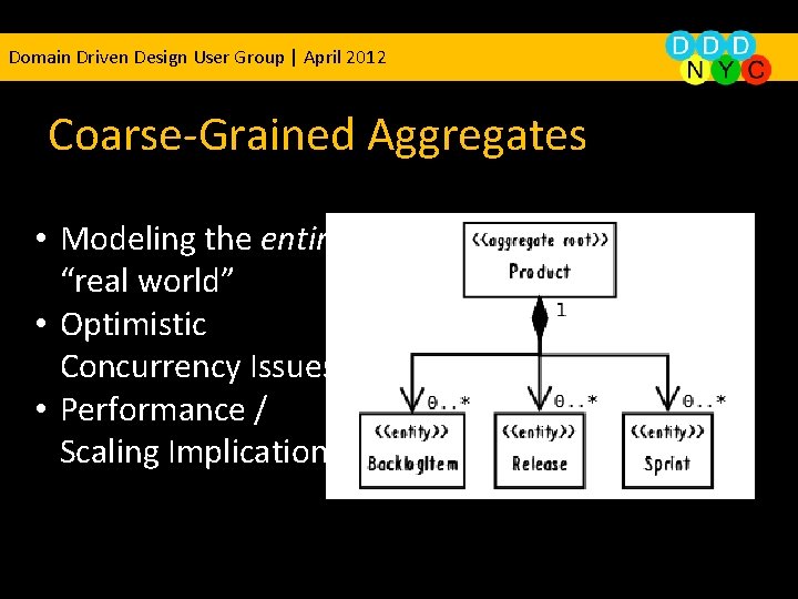 Domain Driven Design User Group | April 2012 Coarse-Grained Aggregates • Modeling the entire