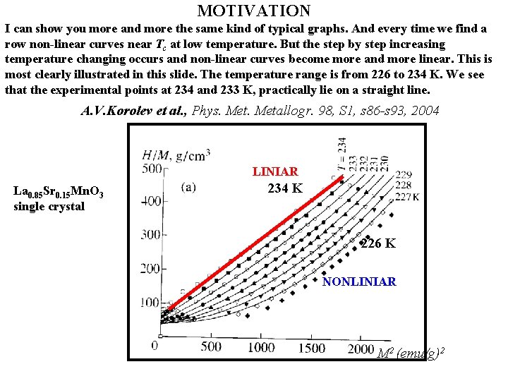 MOTIVATION I can show you more and more the same kind of typical graphs.