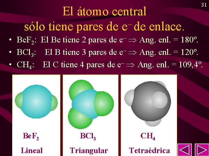 El átomo central sólo tiene pares de e– de enlace. 31 • Be. F El átomo central sólo tiene pares de e– de enlace. 31 • Be. F