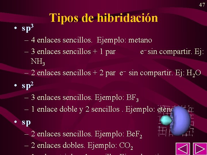 47 • sp 3 Tipos de hibridación – 4 enlaces sencillos. Ejemplo: metano – 47 • sp 3 Tipos de hibridación – 4 enlaces sencillos. Ejemplo: metano –