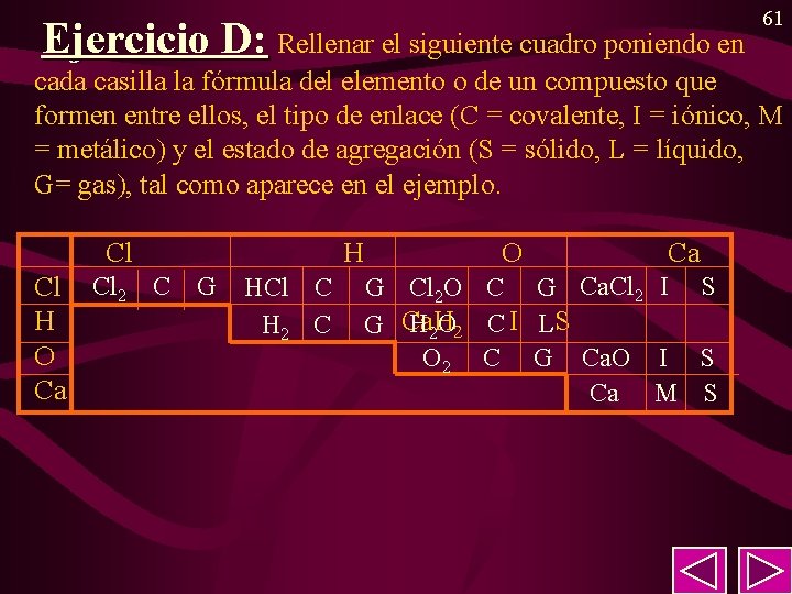61 Ejercicio D: Rellenar el siguiente cuadro poniendo en cada casilla la fórmula del 61 Ejercicio D: Rellenar el siguiente cuadro poniendo en cada casilla la fórmula del