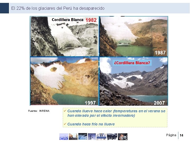 El 22% de los glaciares del Perú ha desaparecido Fuente: INRENA ü Cuando llueve