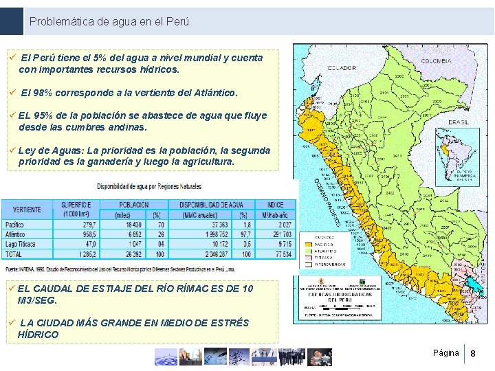 Problemática de agua en el Perú ü El Perú tiene el 5% del agua