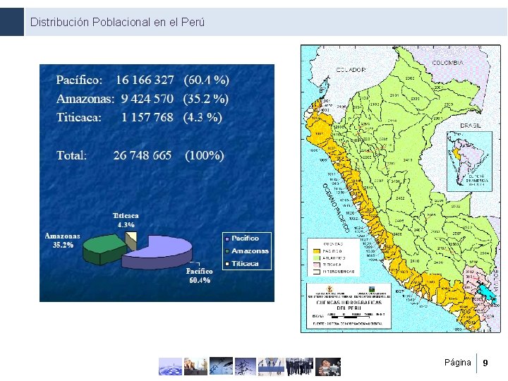 Distribución Poblacional en el Perú Página 9 