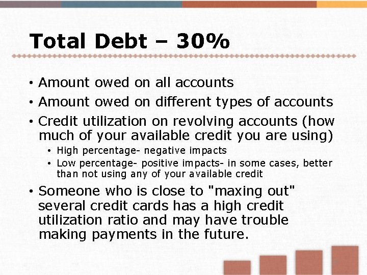 Total Debt – 30% • Amount owed on all accounts • Amount owed on