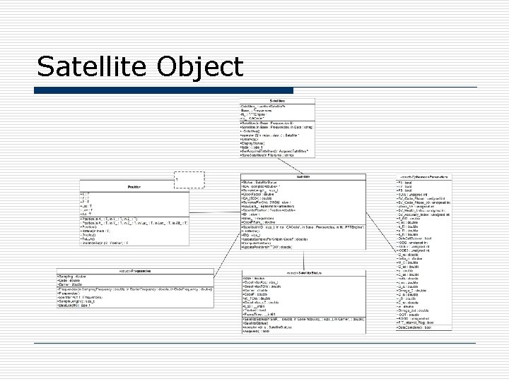 Satellite Object 