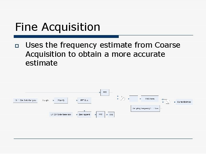 Fine Acquisition o Uses the frequency estimate from Coarse Acquisition to obtain a more